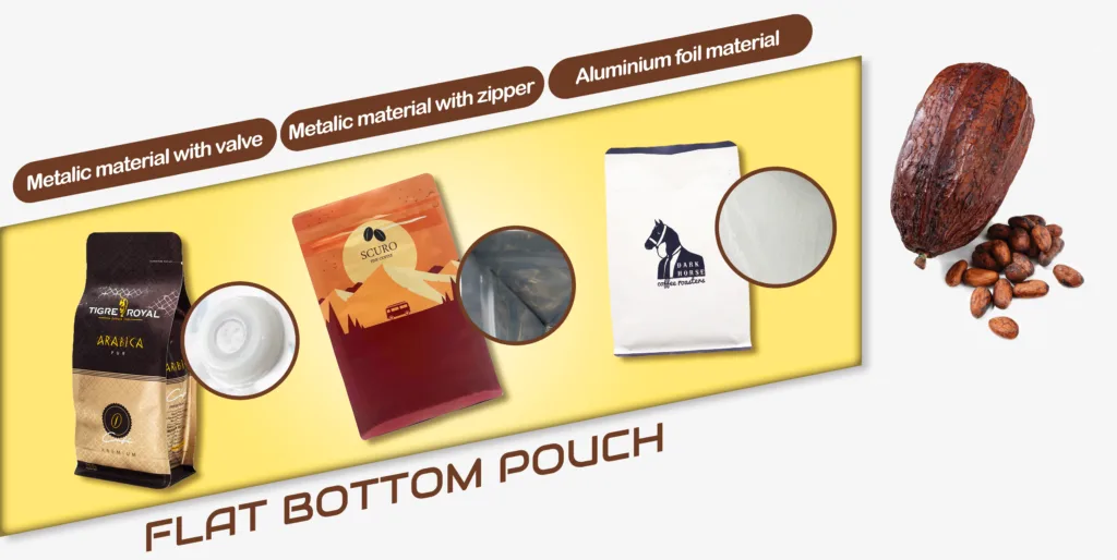 The Most Popular Coffee Packaging Bags of 2024 1 coffee packaging bags