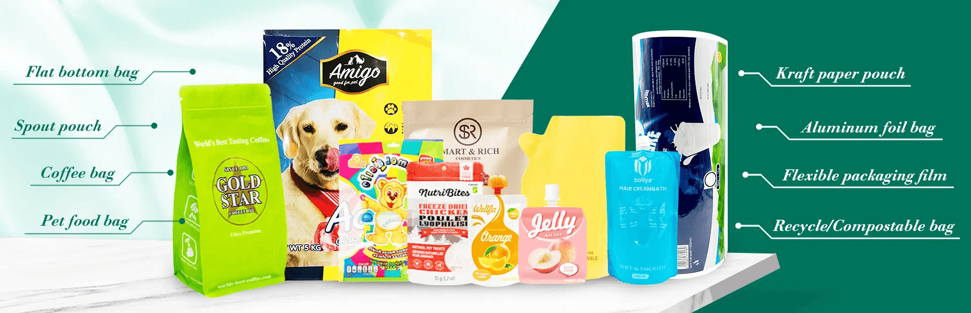 A Comprehensive Guide to Customizing Plastic Packaging Pouches