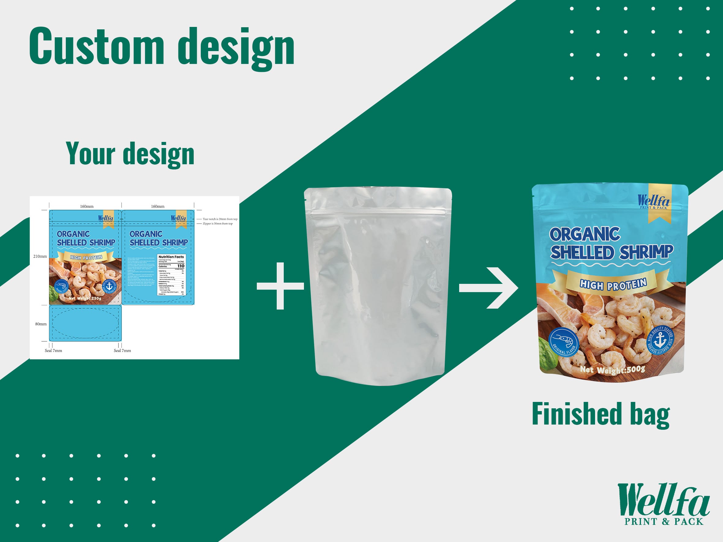 Discover Premier Retort Pouch Suppliers for Your Business 11 定制设计 Spout Pouch