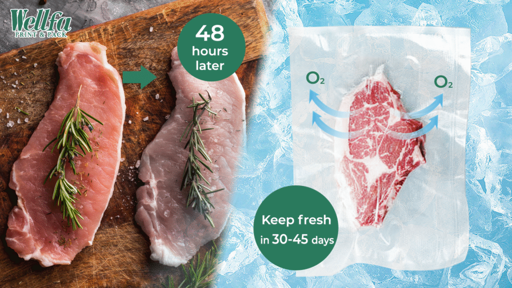 Essential Solutions for European Meat Processors: Co-Extruded Vacuum Bags 2 真空袋配图2 1 Co-Extruded Vacuum Bags