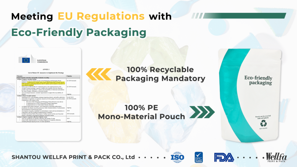 Discover Sustainable Packaging Solutions: Recyclable Mono-Material PE 