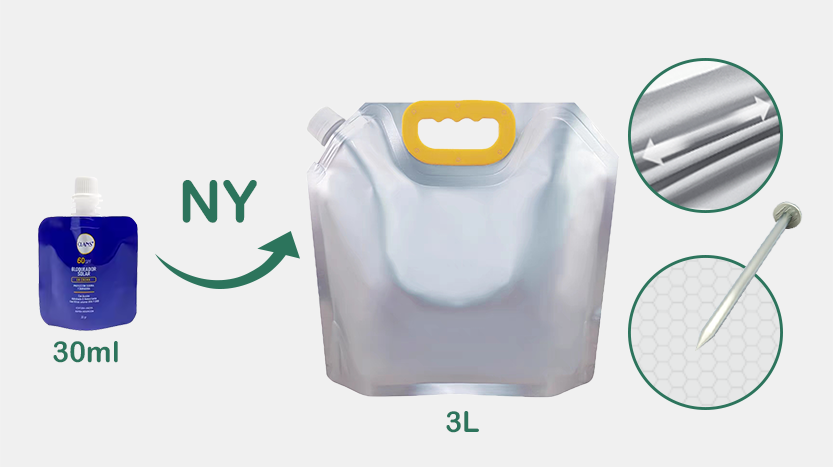 Choose The Right Materials For Your Spout Pouch 3 Choose The Right Materials For Your Spout Pouch空白版 03 Spout Pouch Materials