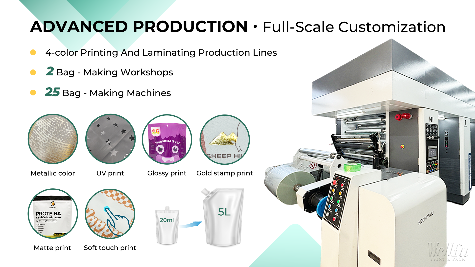 Why WELLFA Stands Out as an Outstanding Spout Pouch Supplier in China 3 工厂文章配图2 Spout Pouch Supplier in China