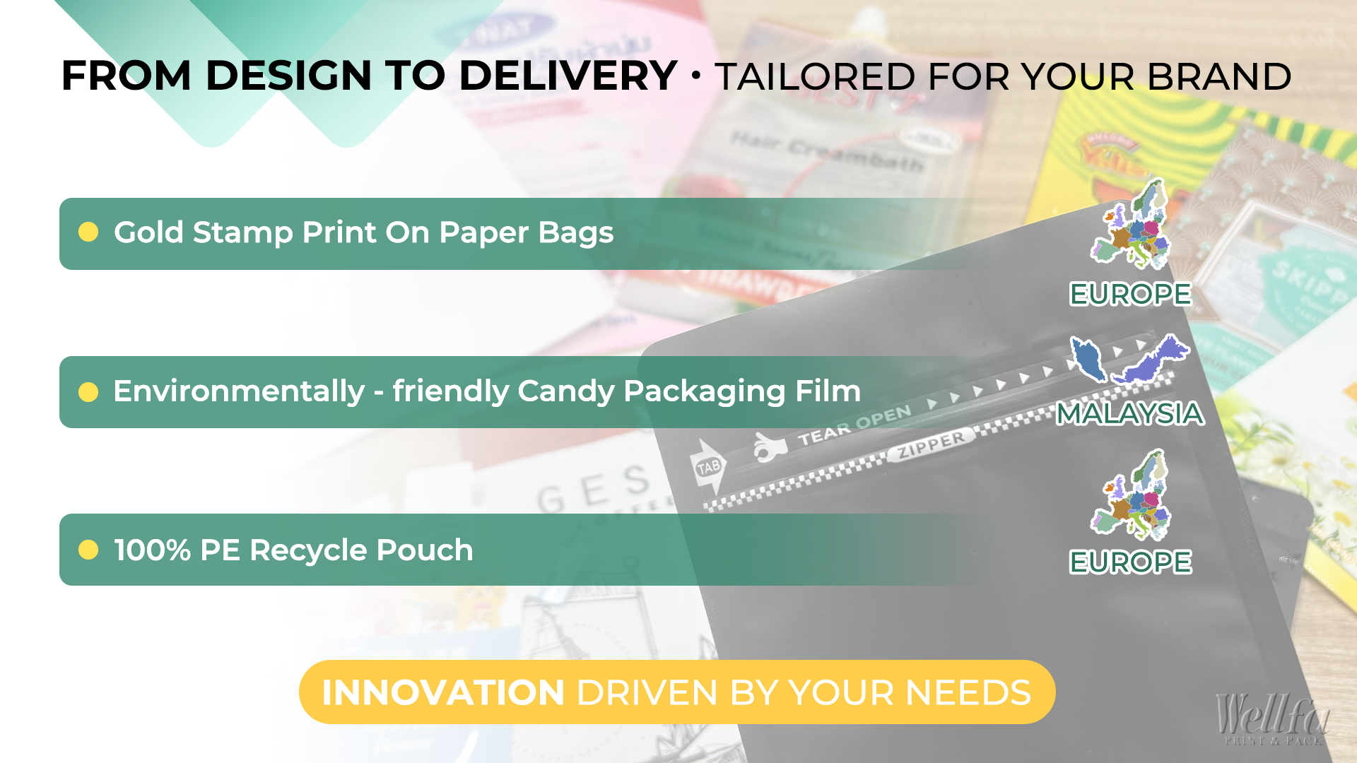 Why WELLFA Stands Out as an Outstanding Spout Pouch Supplier in China 4 工厂文章配图3 Spout Pouch Supplier in China