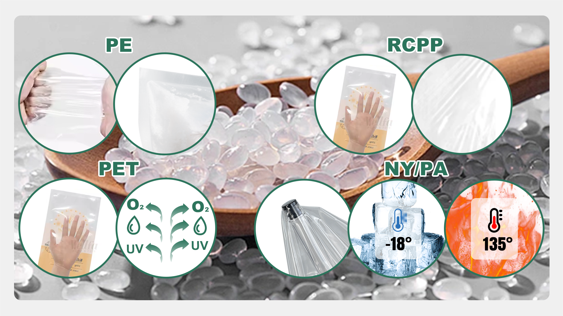 Spout pouch Customization: Trends, Materials, Shapes, and Printing Tec