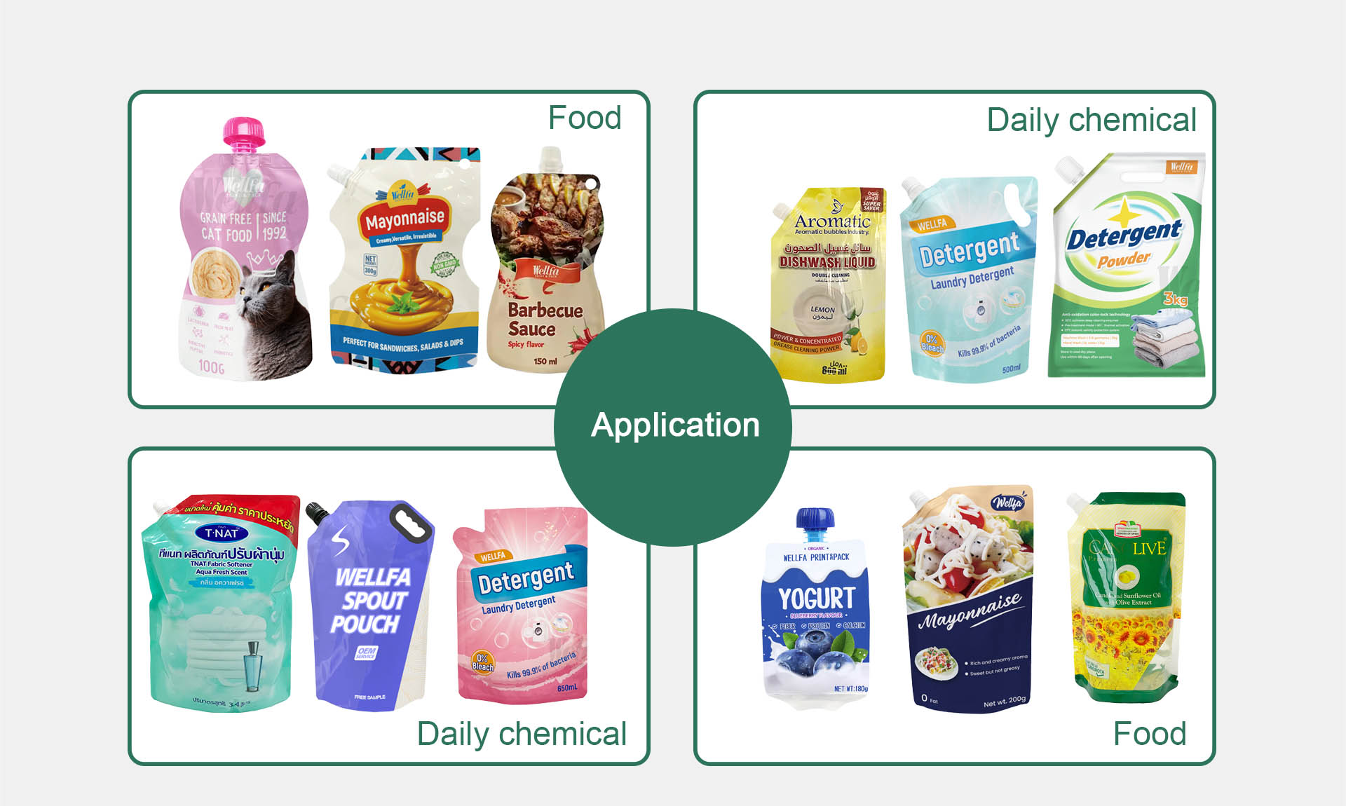 吸嘴袋l Spout Pouch Manufacturer 2 spout pouch