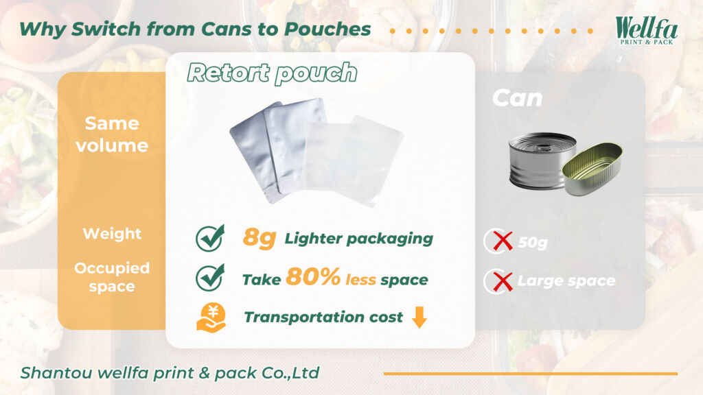 กระเป๋าโต้กลับnds Are Replacing Cans with Retort Pouches 3 Retort Pouch 3 Retort pouches