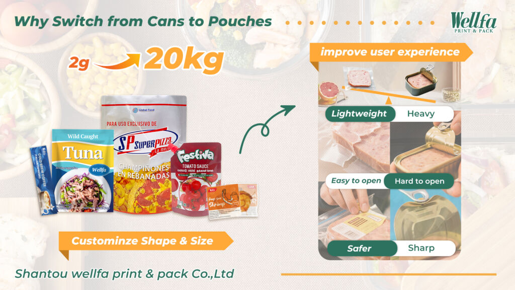 กระเป๋าโต้กลับnds Are Replacing Cans with Retort Pouches 4 Retort Pouch 4 Retort pouches