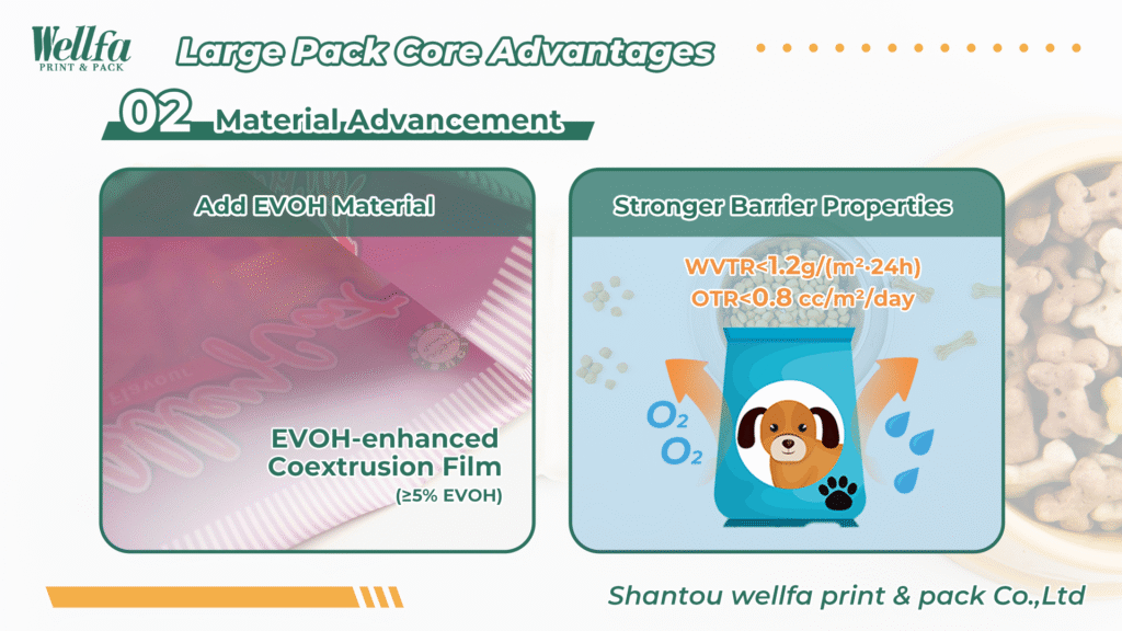 Pet Food Packaging: Small Pack vs. Large Pack Pros and Cons 7 small pack vs Large pack 5 Pet Food Packaging