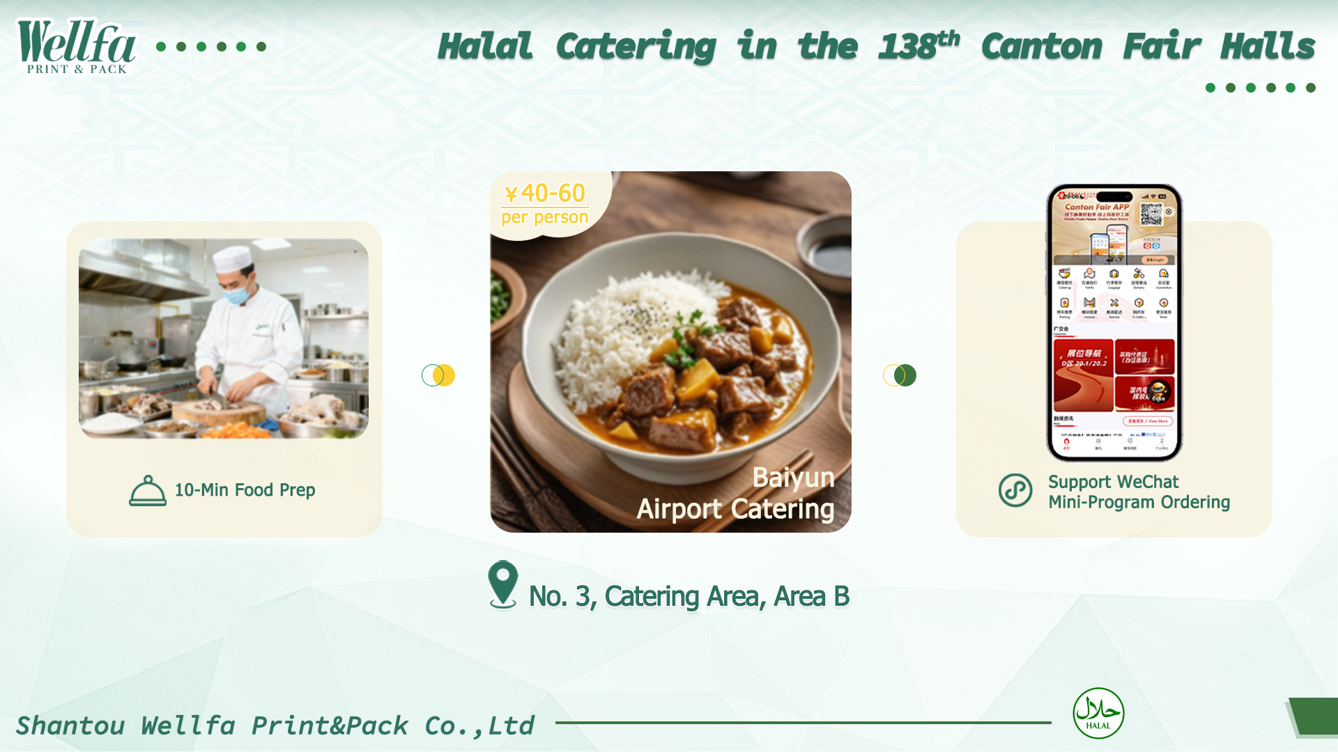 138th Canton Fair Halal Food Guide: A Culinary Delight from the Exhibition Hall to the Entire City 2 Halal Catering in the 138th Canton Fair Halls1 138th-canton-fair-halal-food-guide
