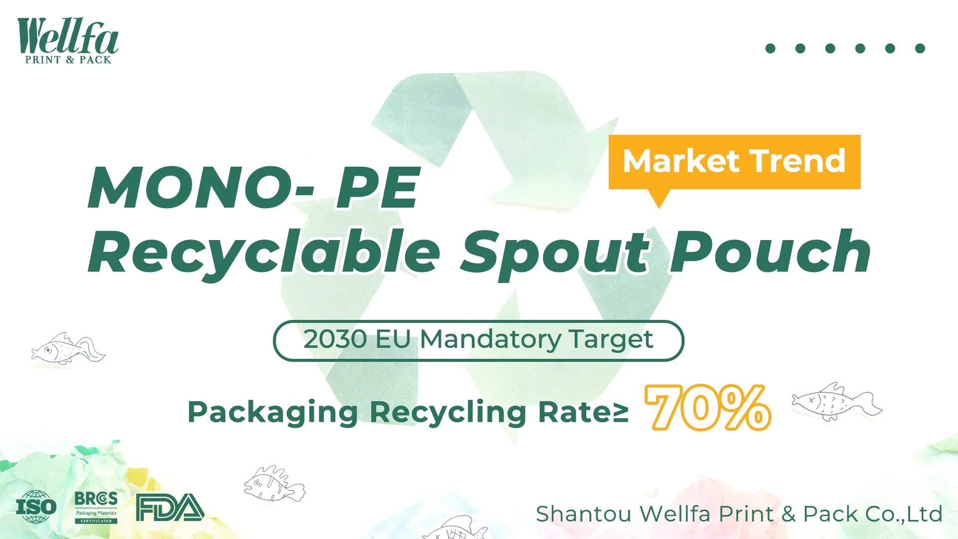 Wellfapack MONO- PE recyclable spout pouches seize the environmental p