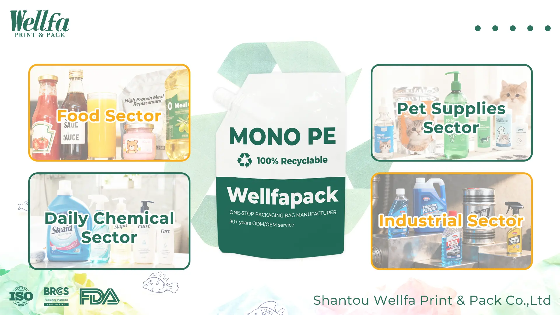 Wellfapack MONO- PE recyclable spout pouches seize the environmental protection market and empower global brands. 2 MONO PE recyclable spout pouches 2 138th-canton-fair-travel-stay-guide