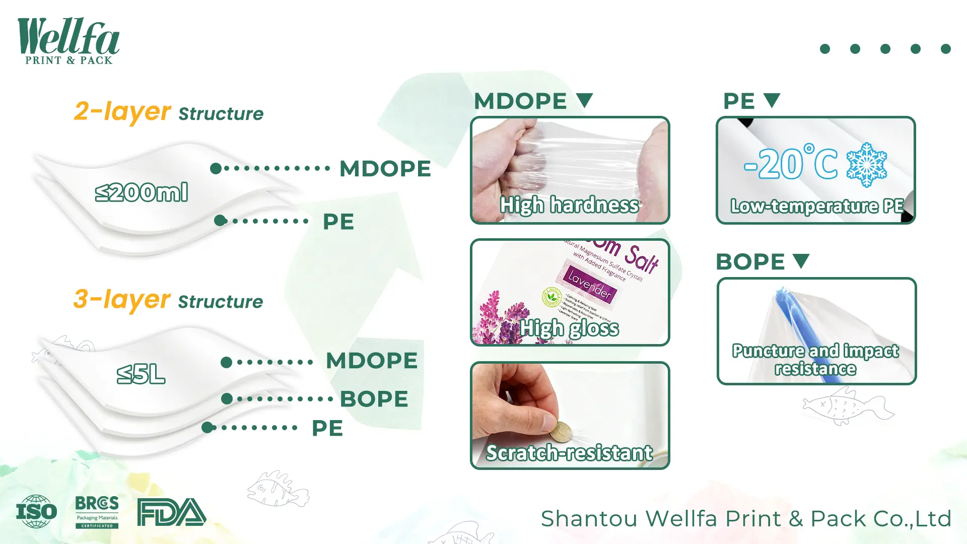 MONO PE recyclable spout pouches 3 138th-canton-fair-travel-stay-guide