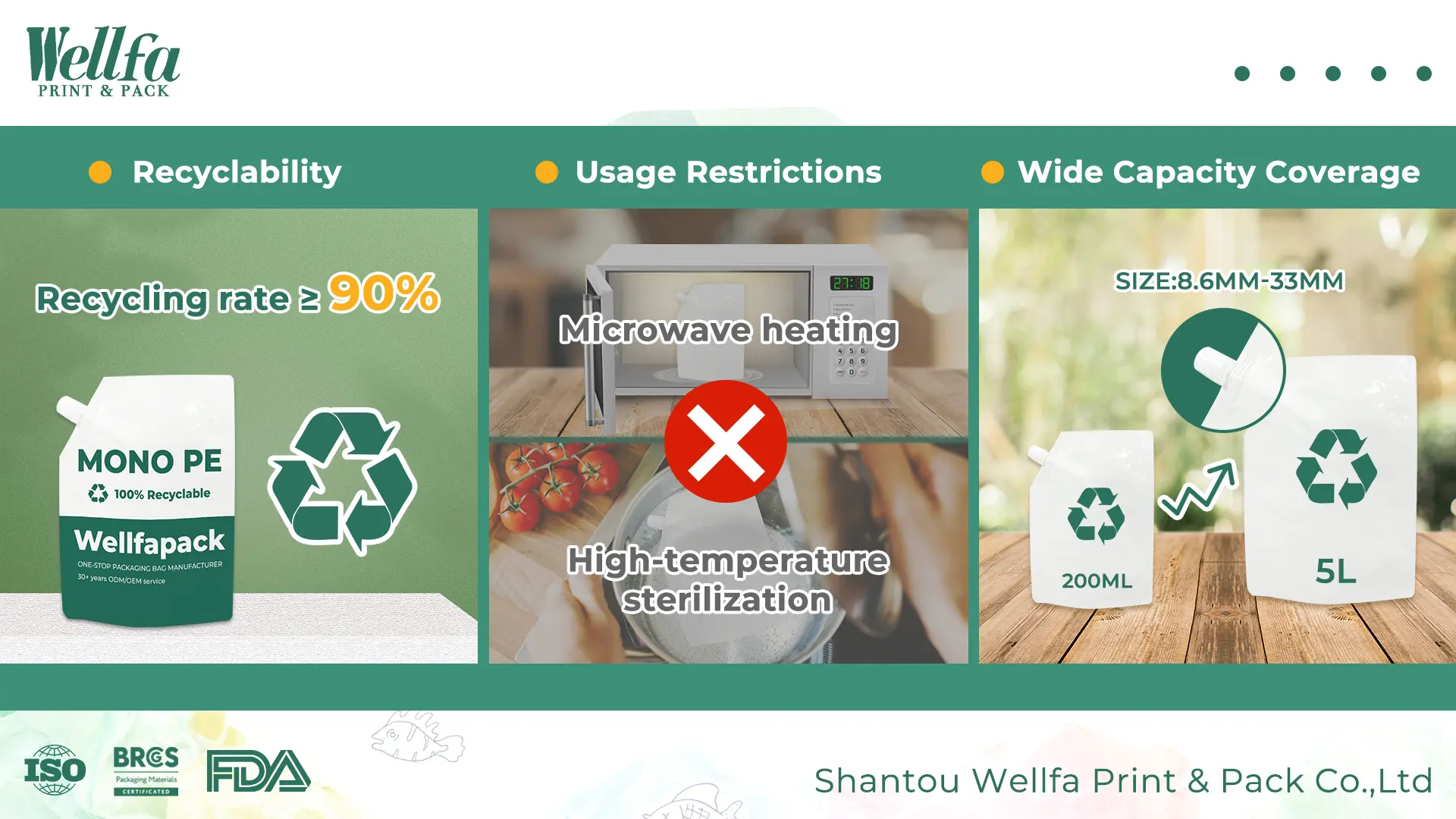 MONO PE recyclable spout pouches 5 138th-canton-fair-travel-stay-guide