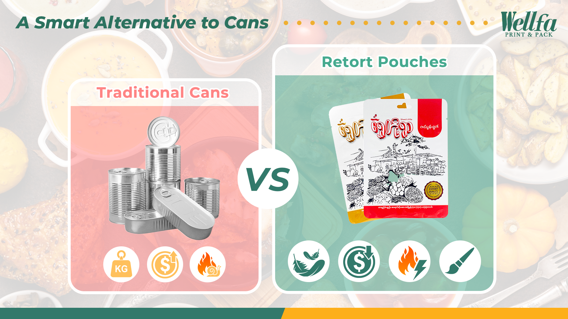 Chinas Leading Retort Pouch expert 4