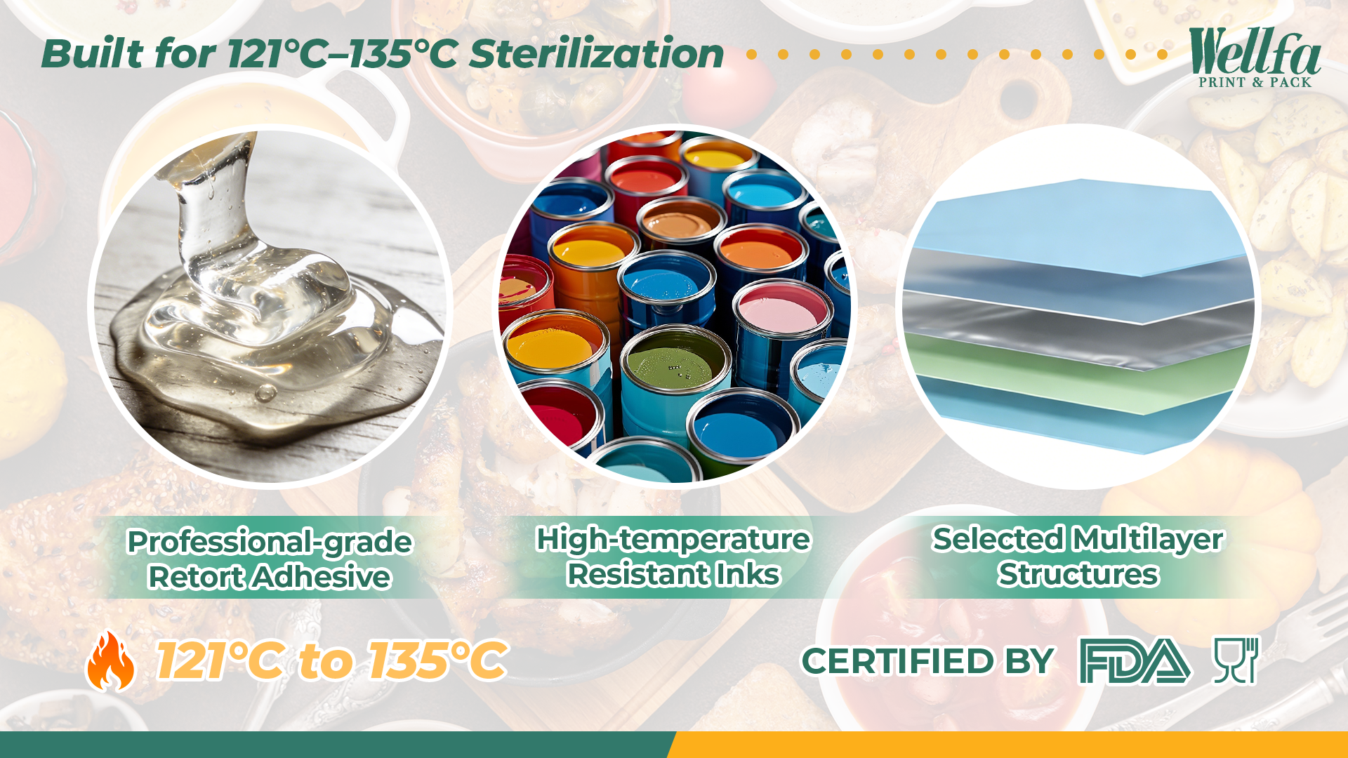 Chinas Leading Retort Pouch expert 5