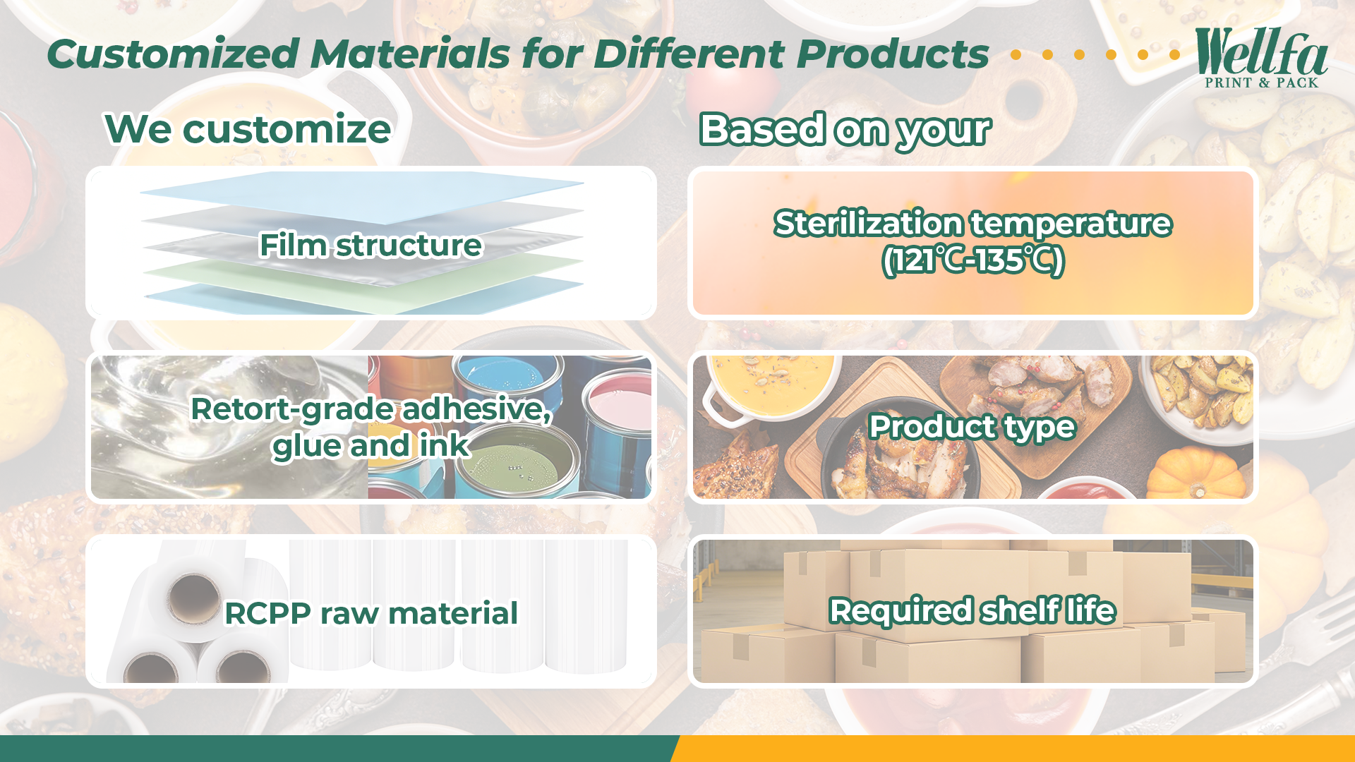 Chinas Leading Retort Pouch expert 7