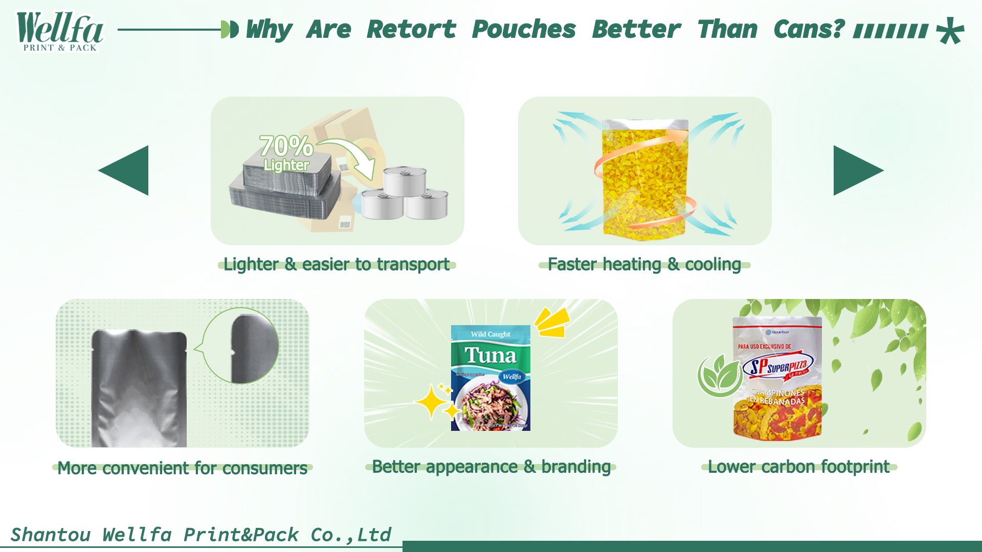 Why Are Retort Pouches Better Than Cans 1