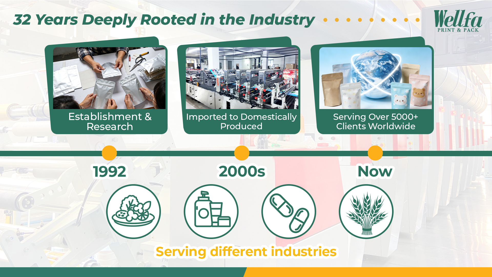 Why Wellfa is Chinas Top Doypack Production 2