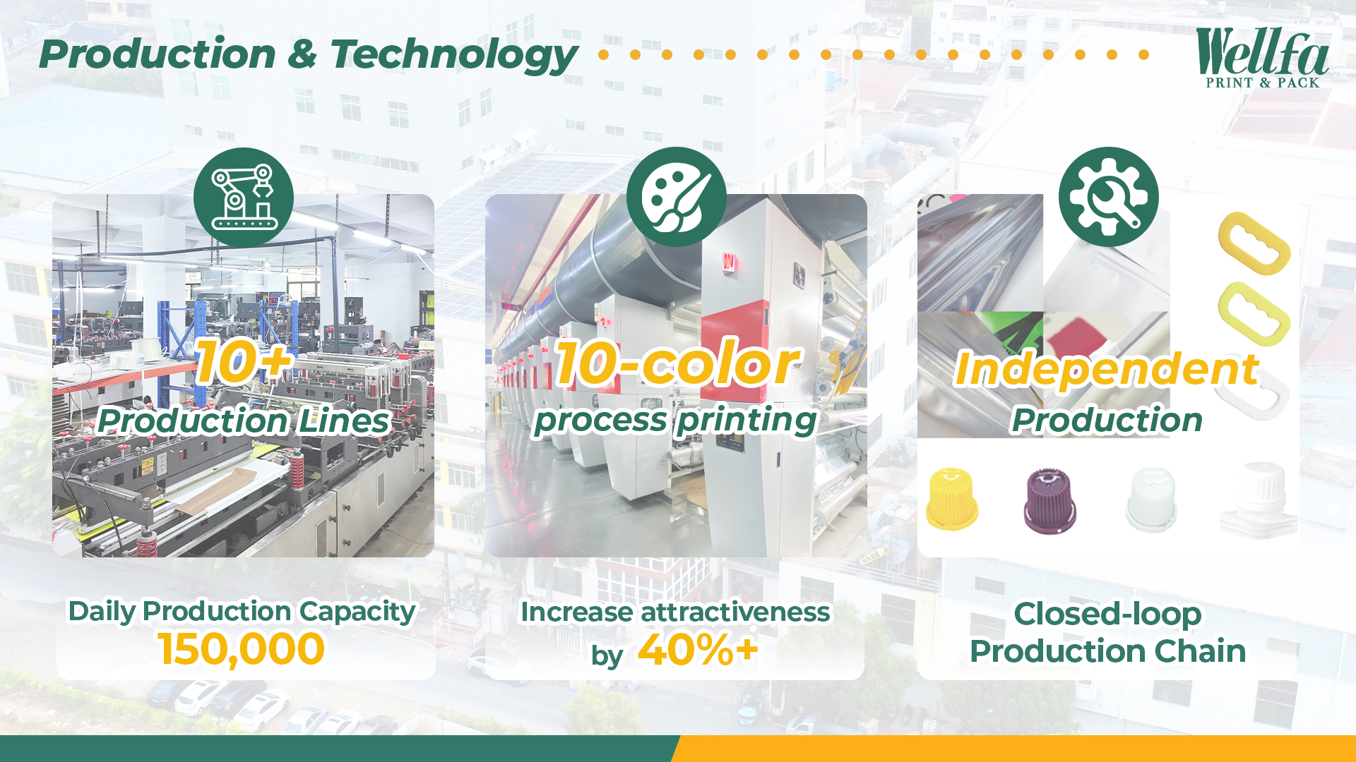 Why Wellfa is Chinas Top Doypack Production 3