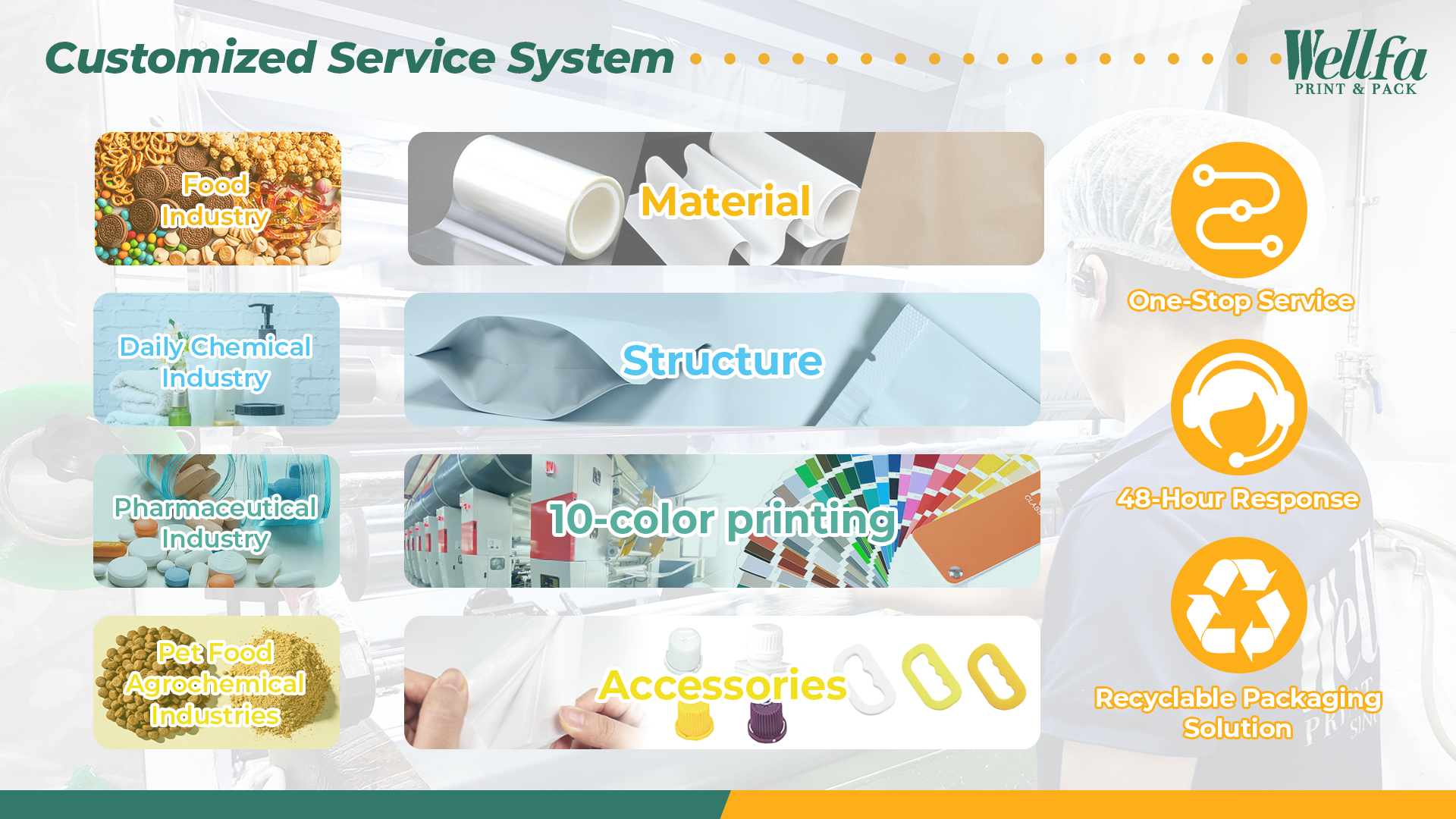 Why Wellfa is Chinas Top Doypack Production 6