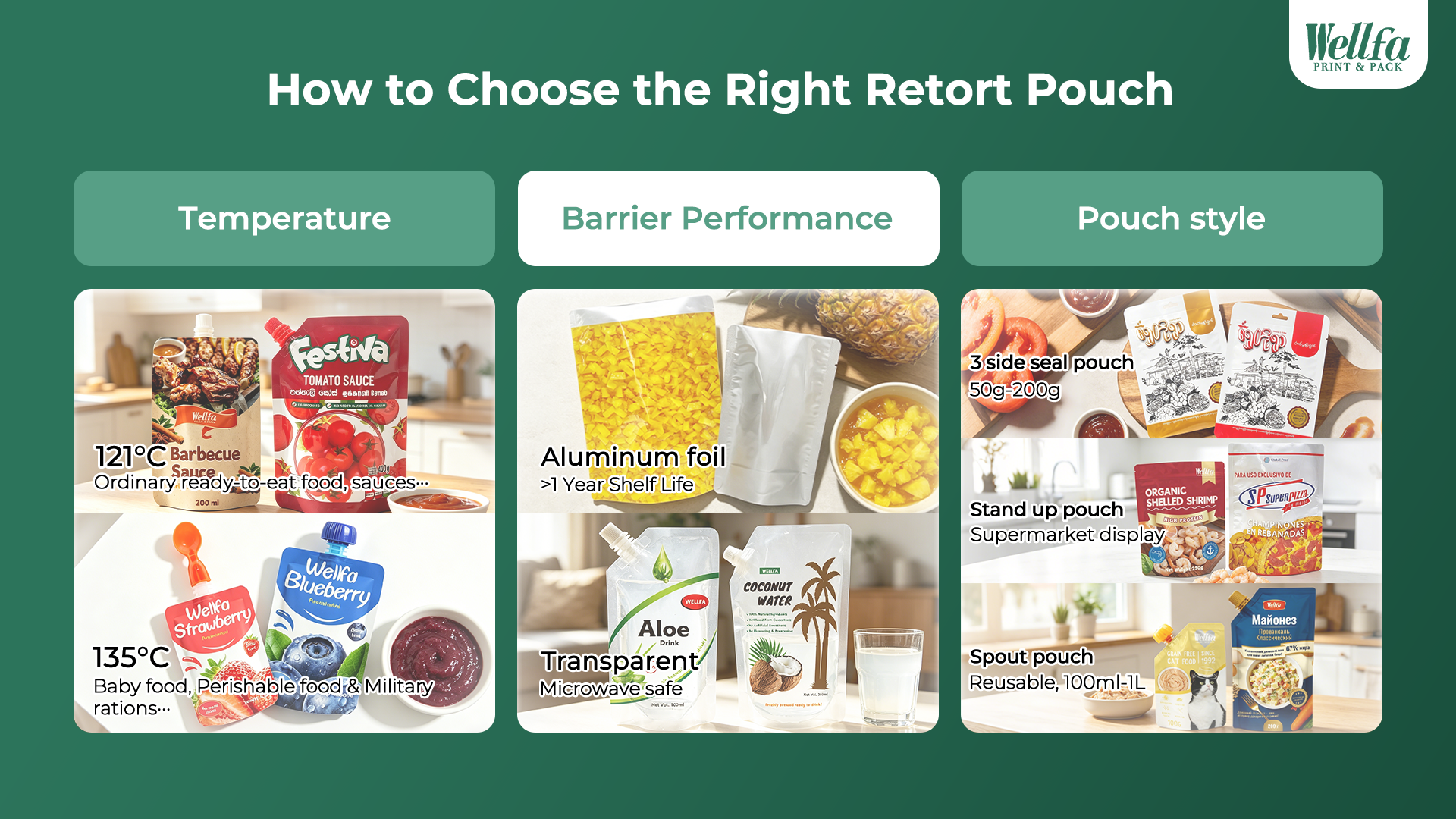 34 year old factory retort pouch 5 Retort Pouch Manufacturer