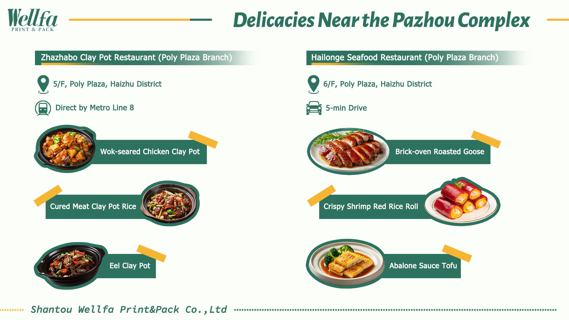 Food Guide for the 139th Canton Fair 1 Canton Fair