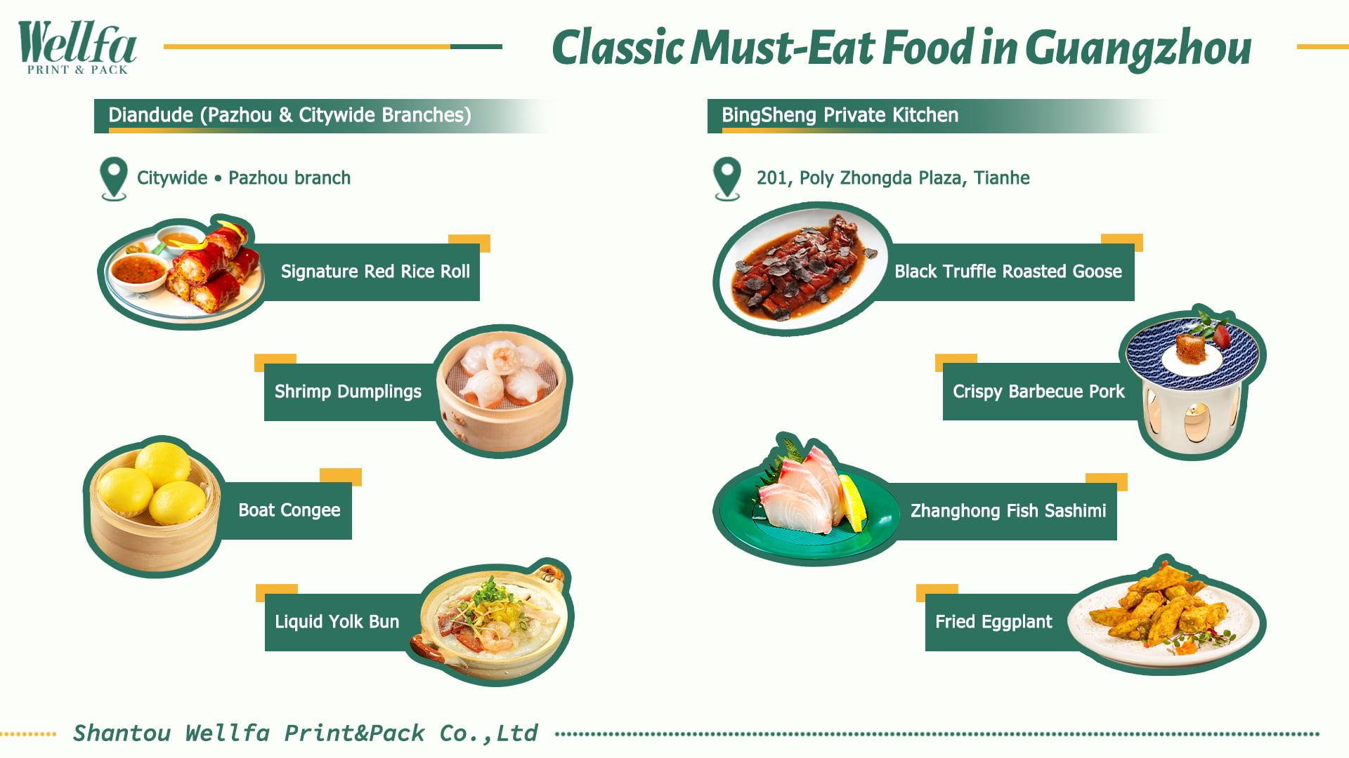 Food Guide for the 139th Canton Fair 3 Canton Fair