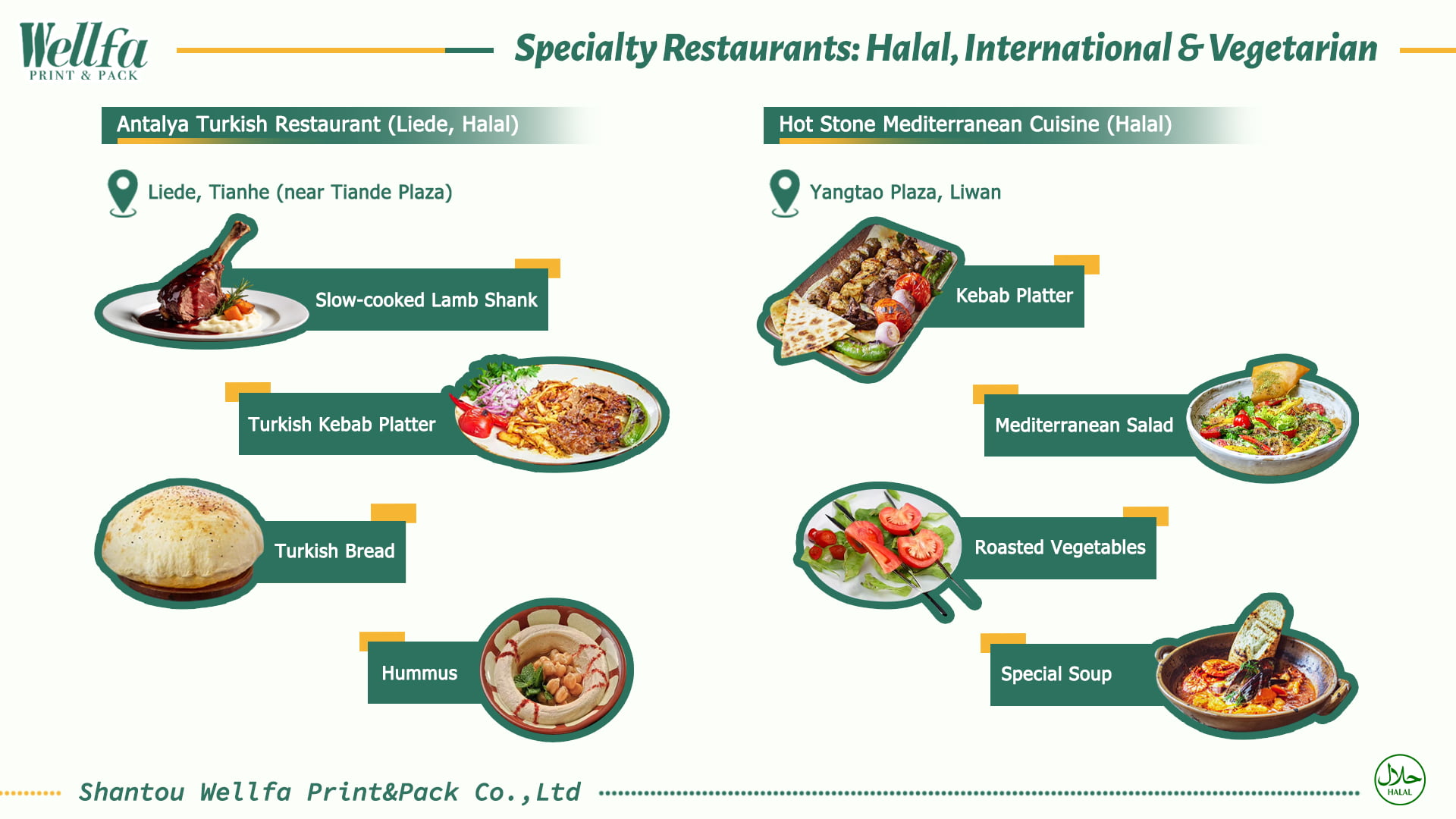 Food Guide for the 139th Canton Fair 5 Canton Fair