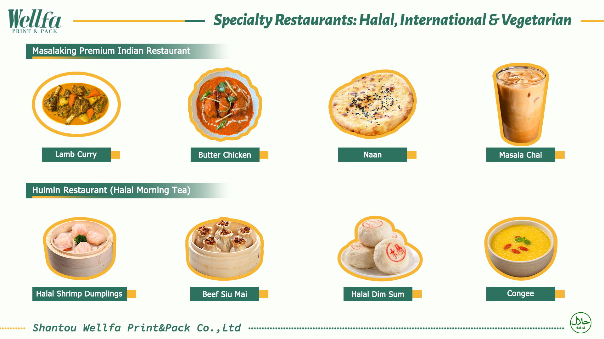 Food Guide for the 139th Canton Fair 6 Canton Fair