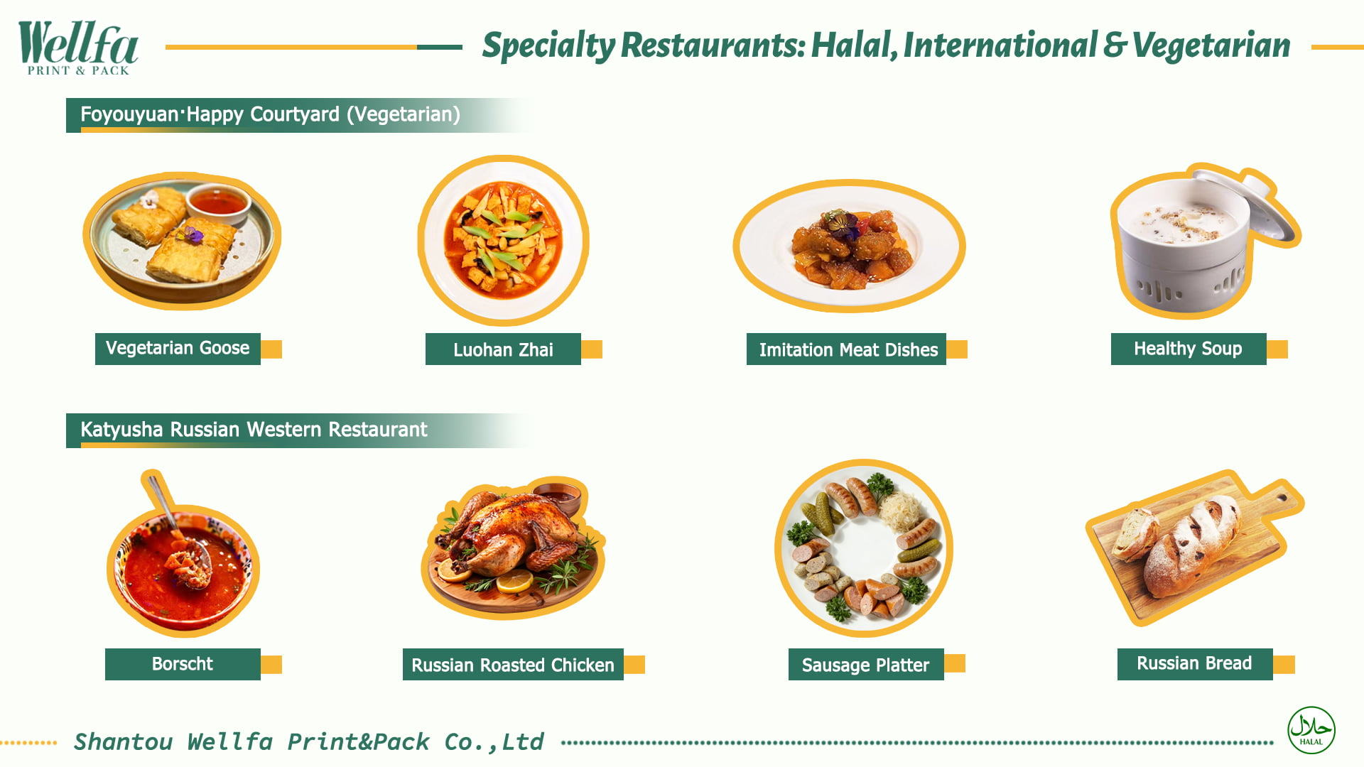 Food Guide for the 139th Canton Fair 7 Canton Fair