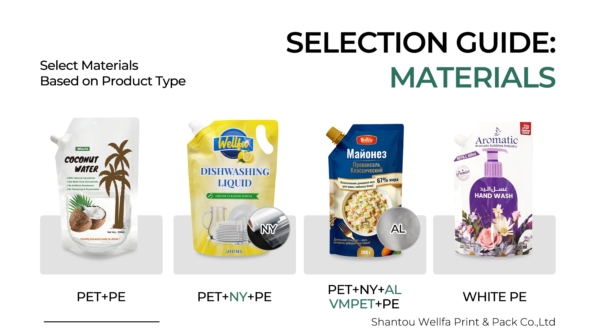 spout pouch material