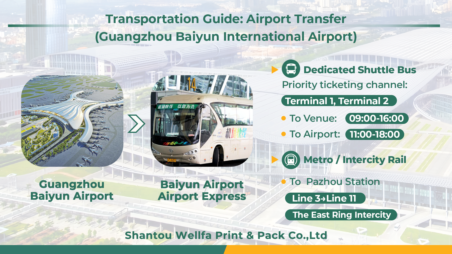 Guide to Transportation and Accommodation 2 139th Canton Fair