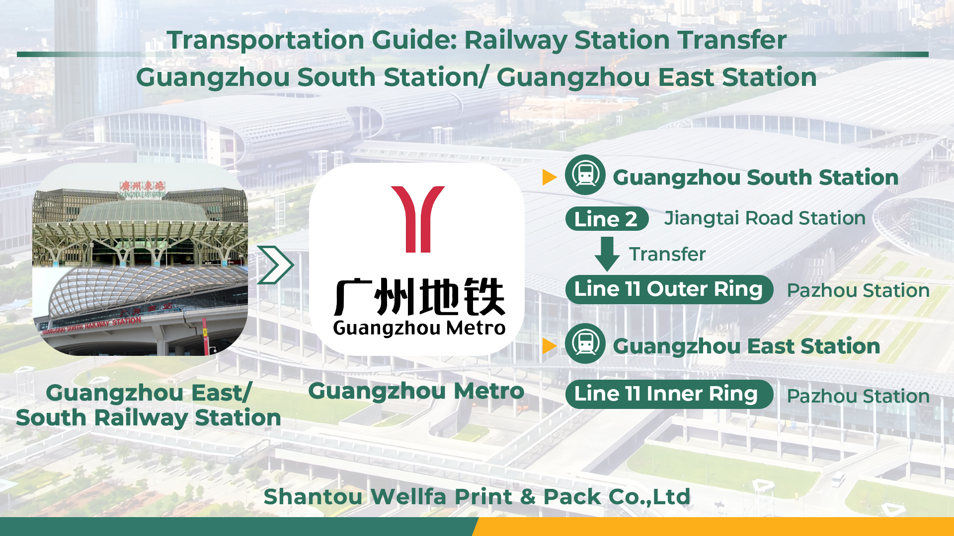 Guide to Transportation and Accommodation 3 139th Canton Fair