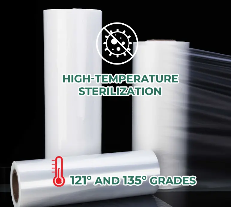 High Temperature Environment Resistance