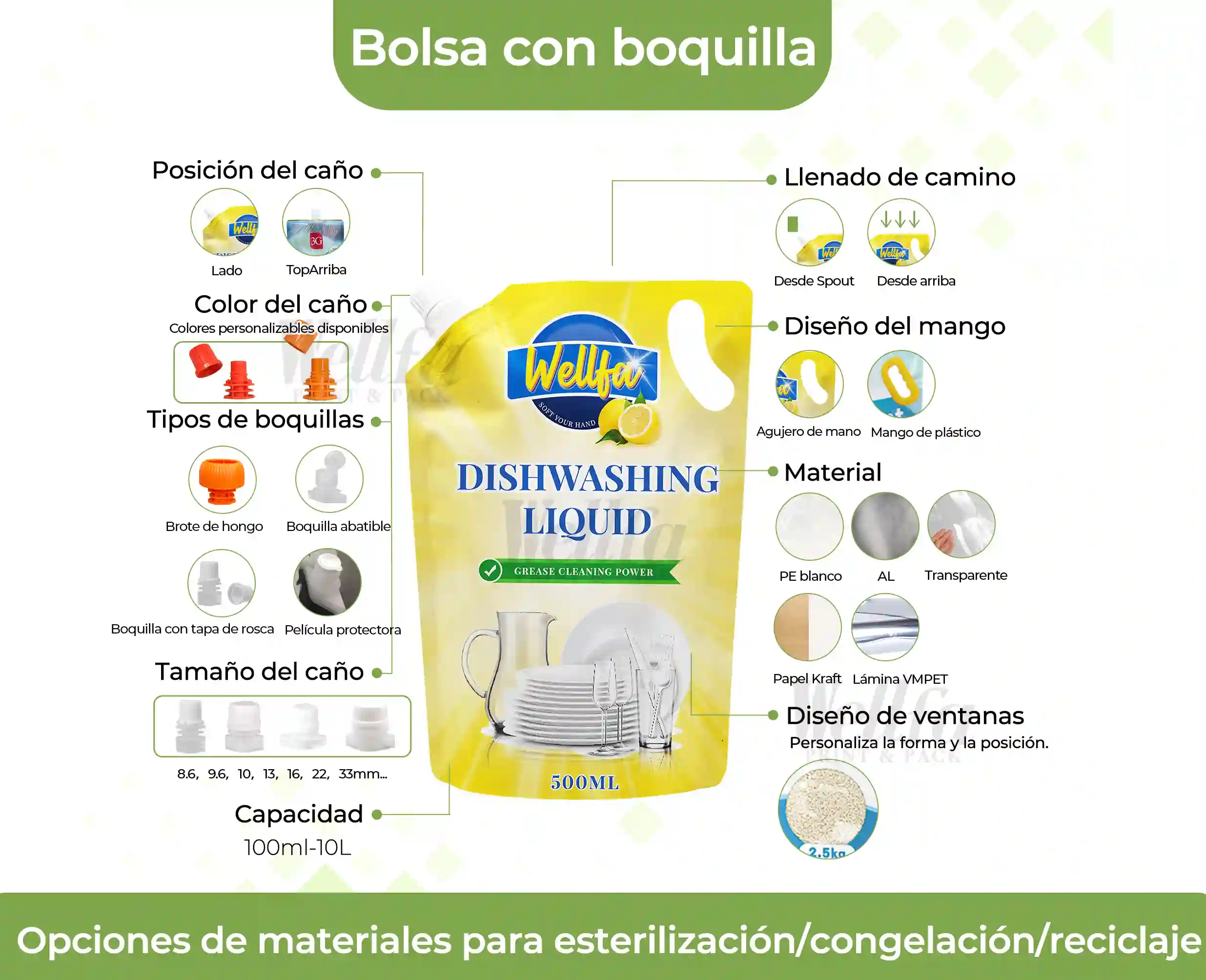 Doypack con Boquilla