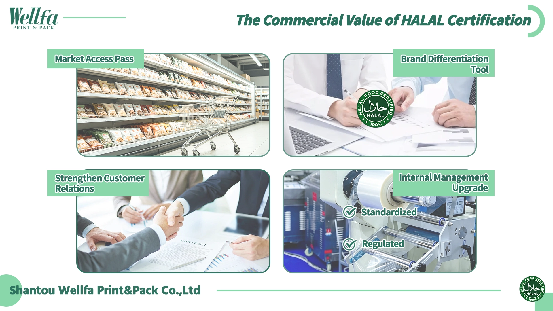 HALAL Certification Renewal 6
