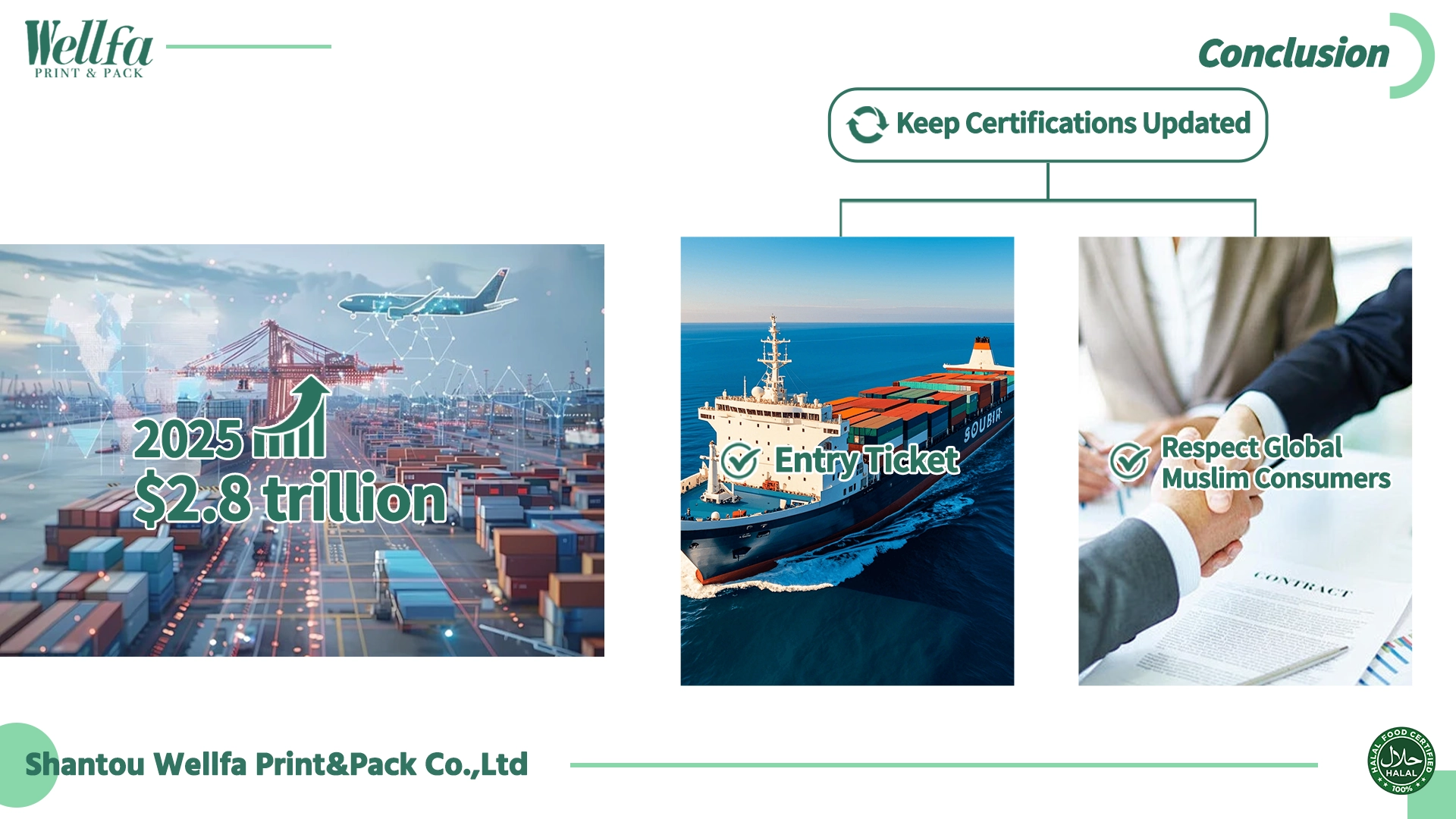 HALAL Certification Renewal 7