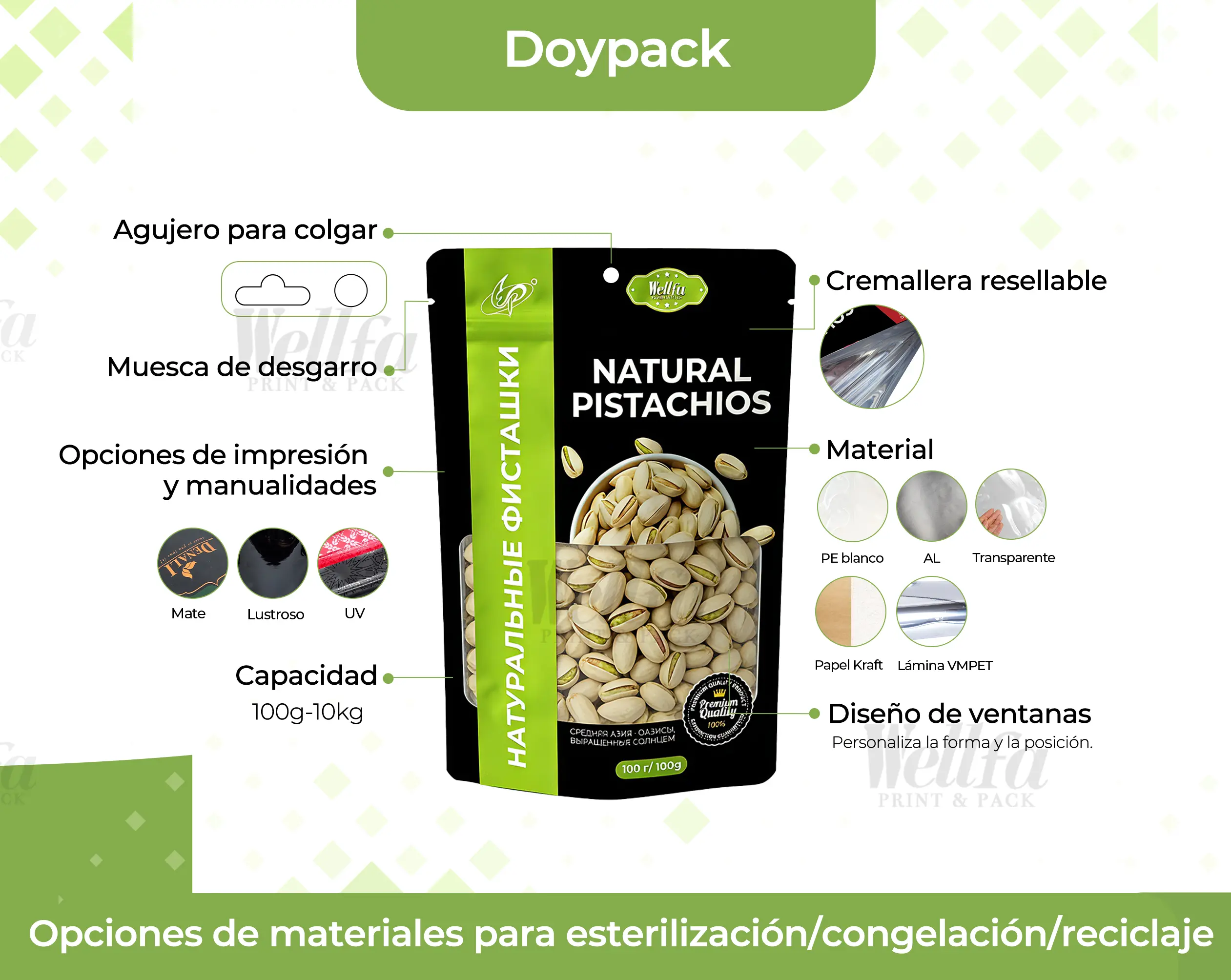 Opciones de personalización de Doypack