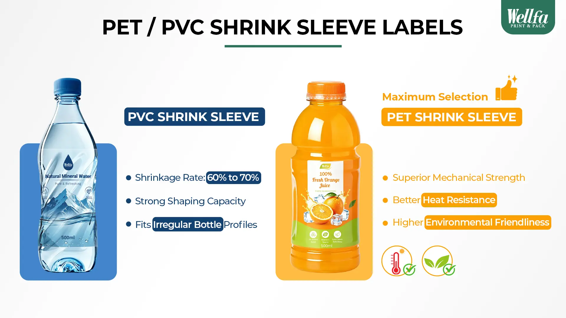 Common Packaging Label Materials Applications 2
