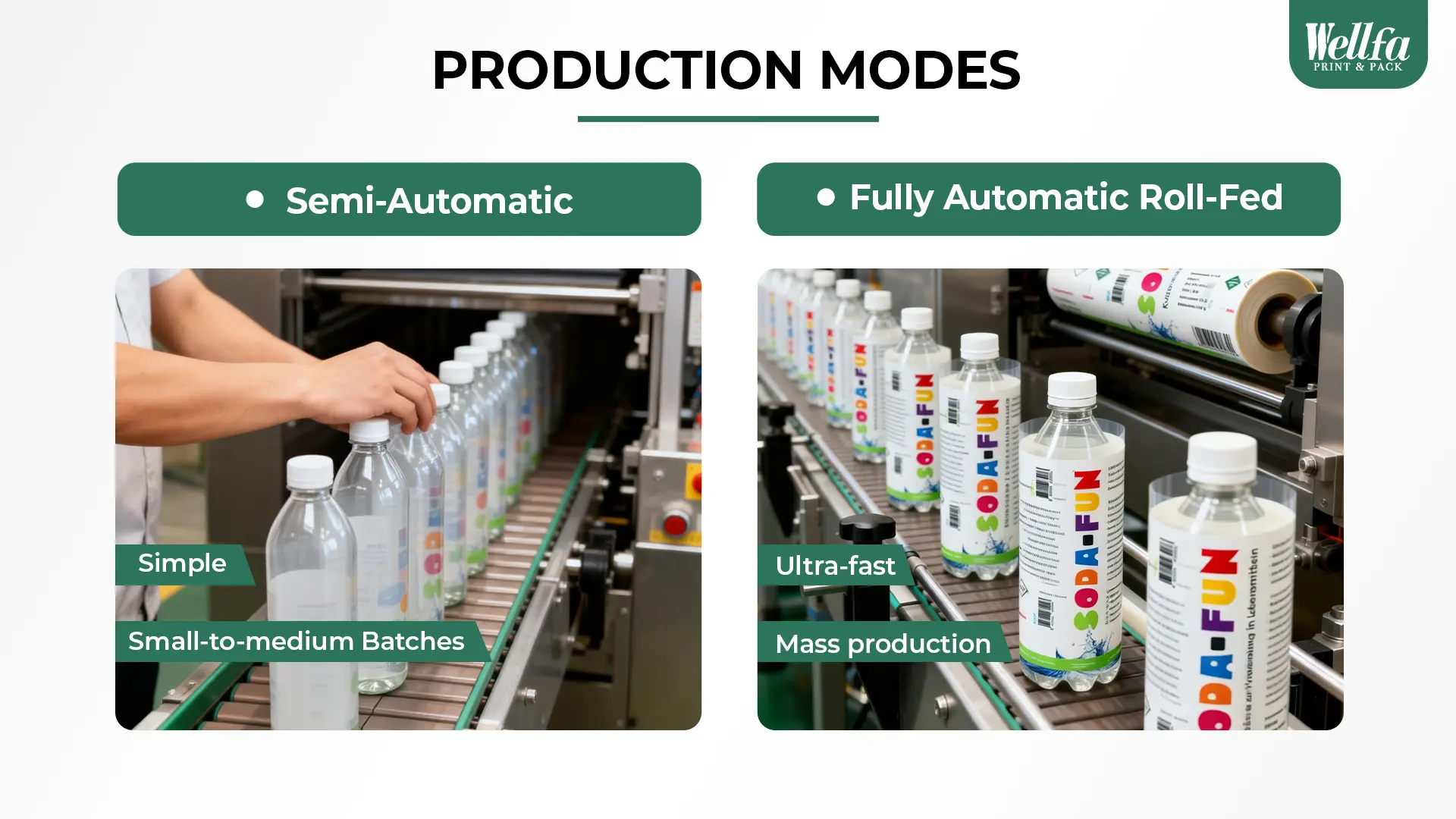 Common Packaging Label Materials Applications 3