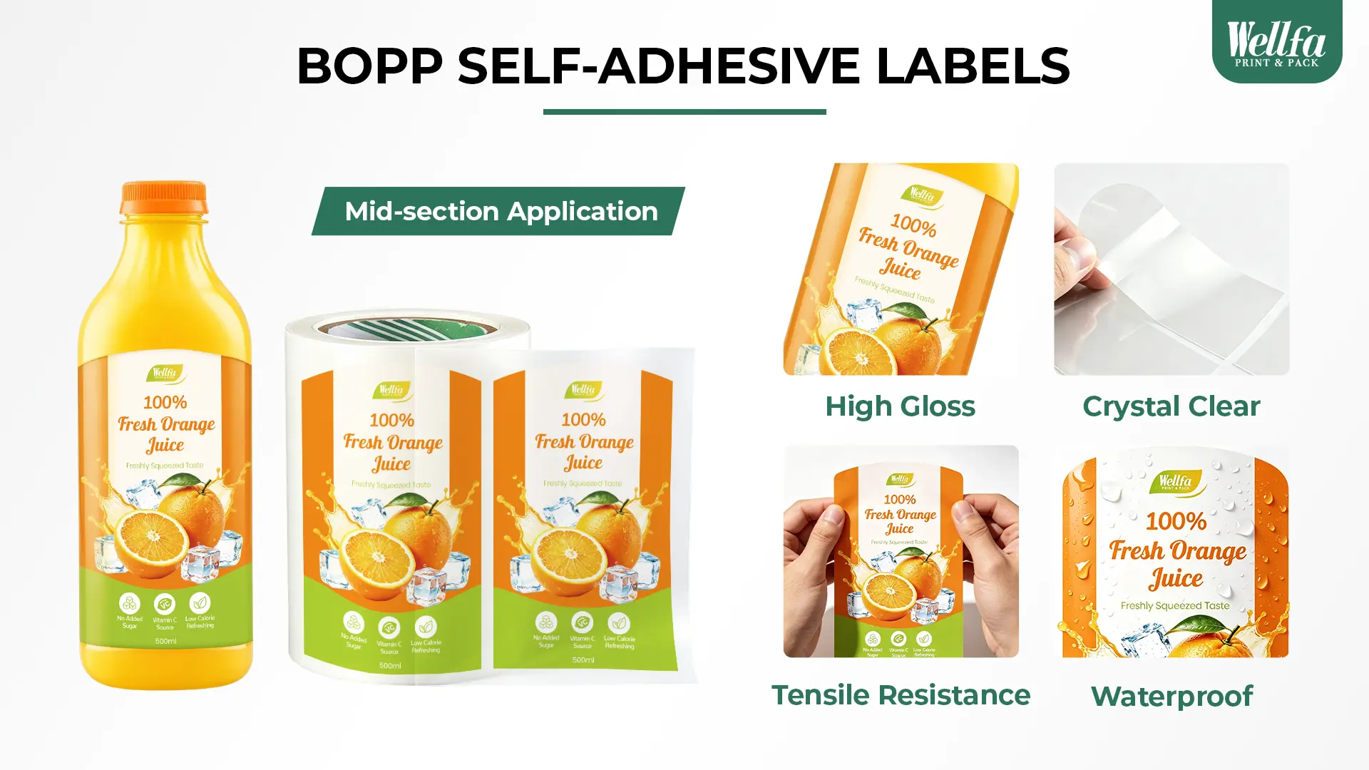 Common Packaging Label Materials Applications 5
