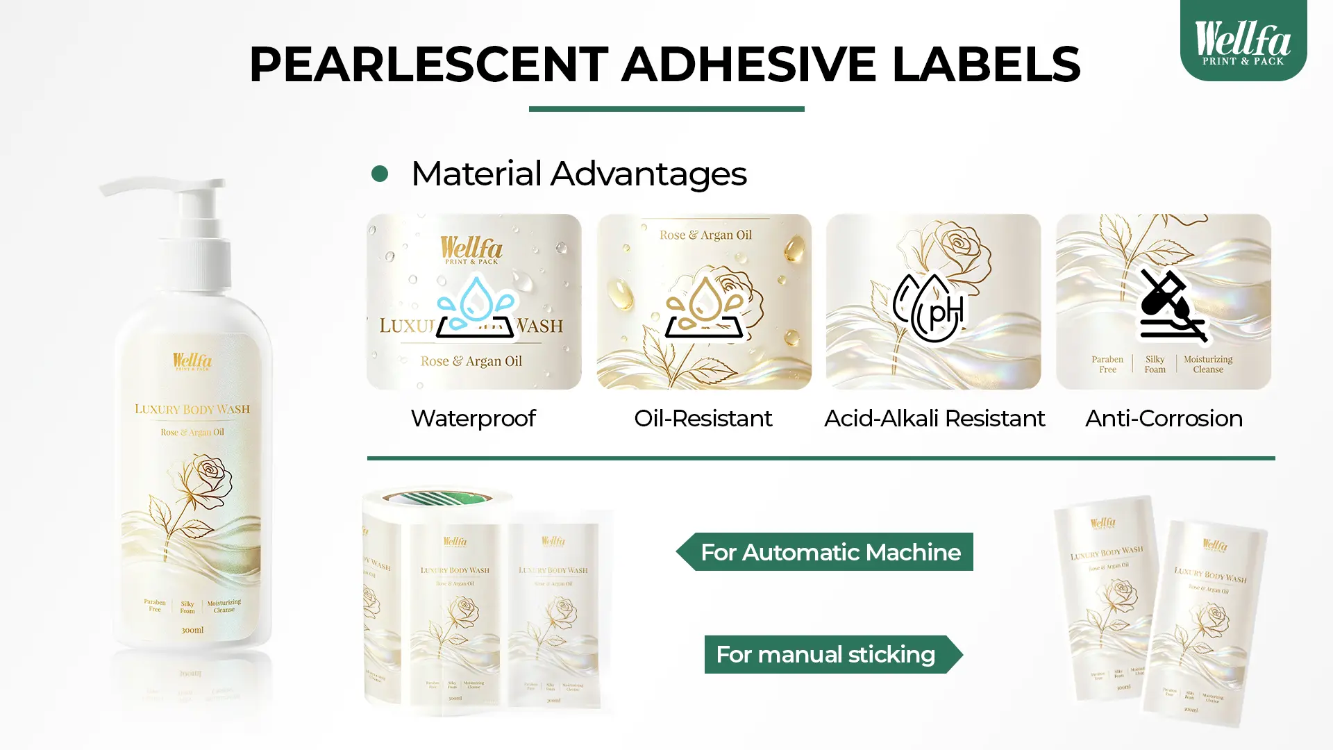 Common Packaging Label Materials Applications 7