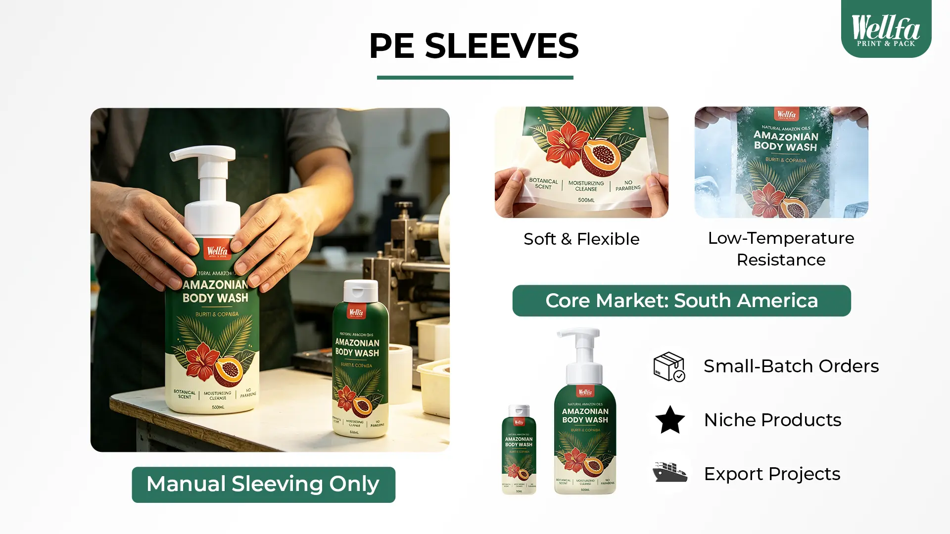 Common Packaging Label Materials Applications 9