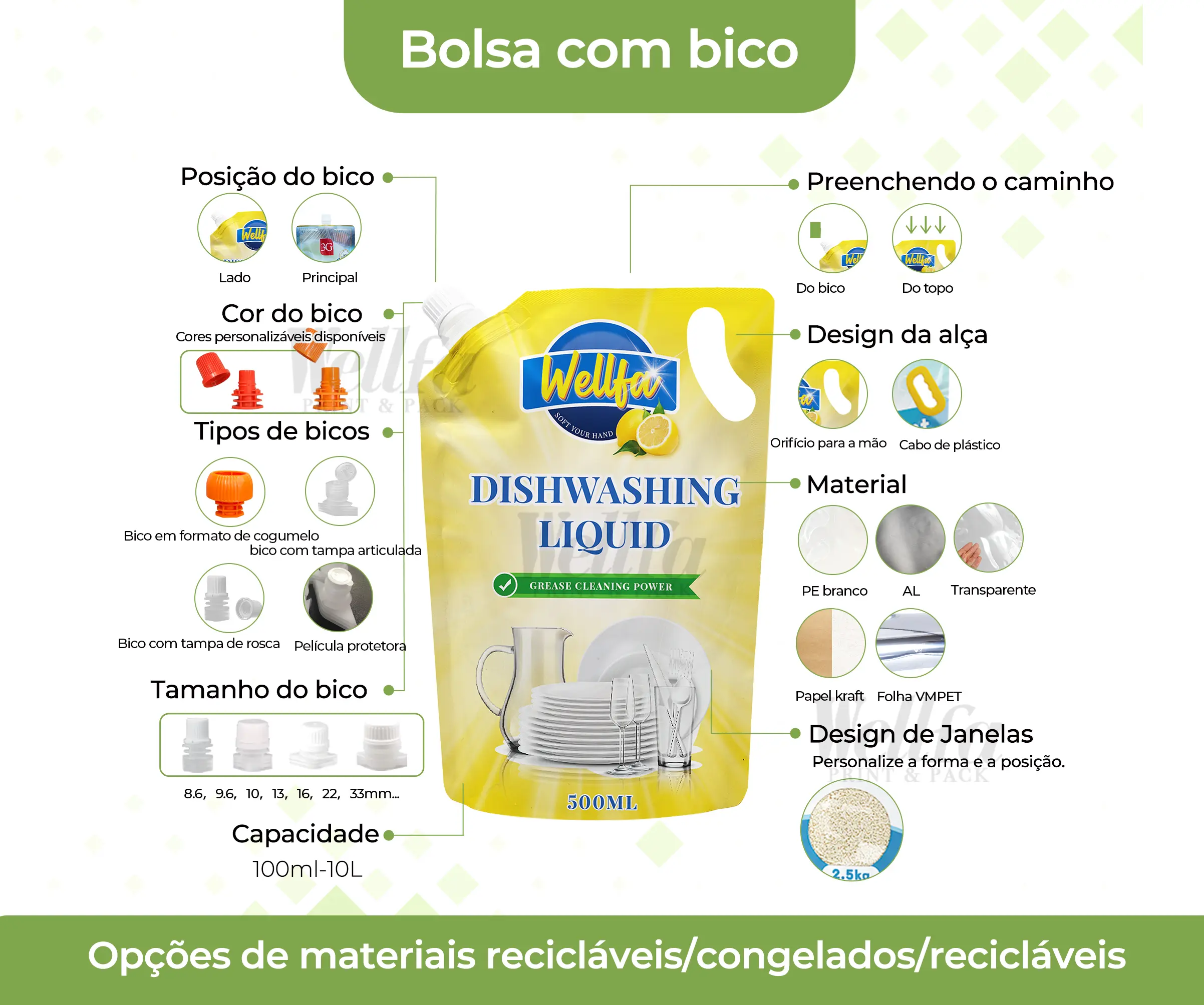 Doypack con Boquilla