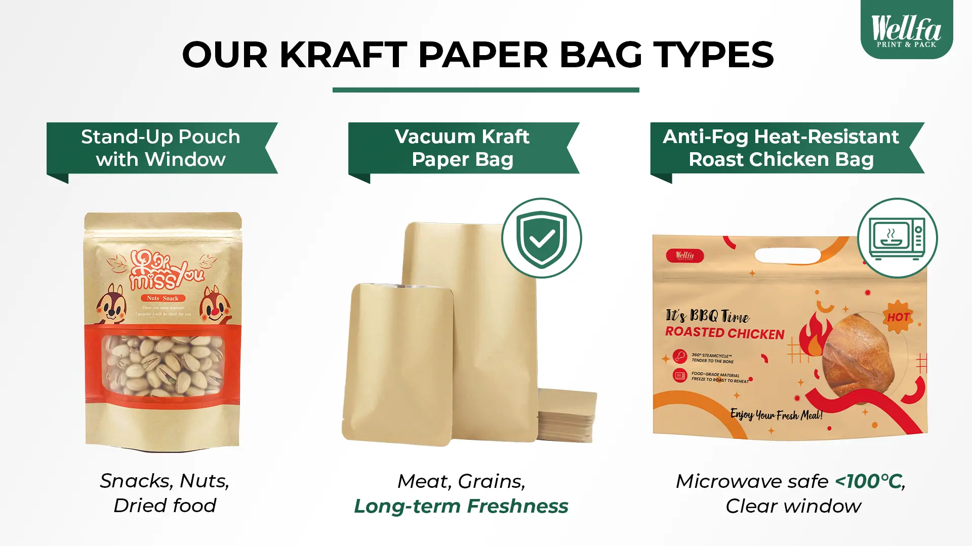 Kraft Paper Packaging Bags 2