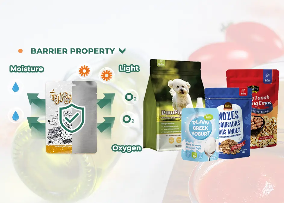 Aluminum foil barrier packaging for maximum protection