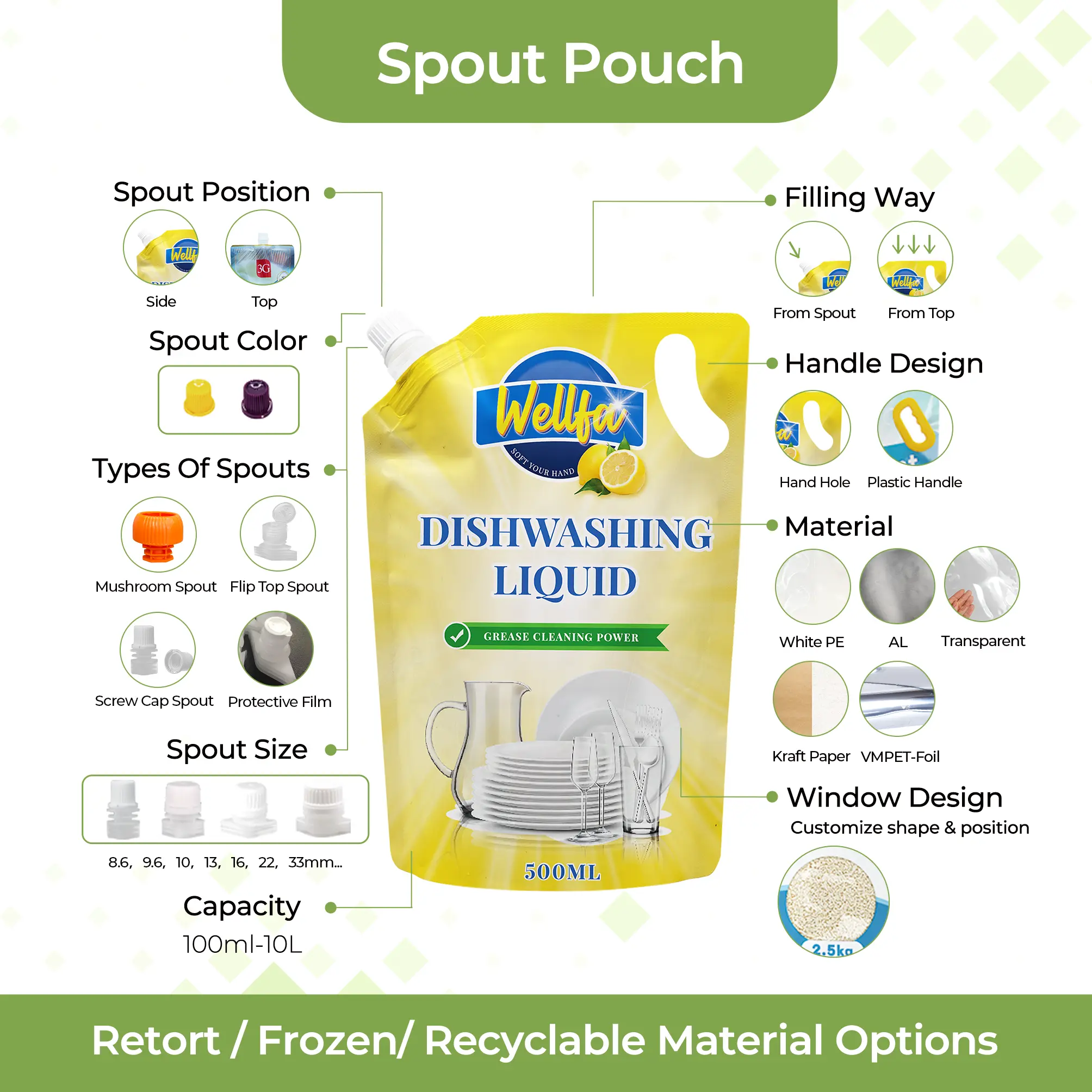 Doypack with spout