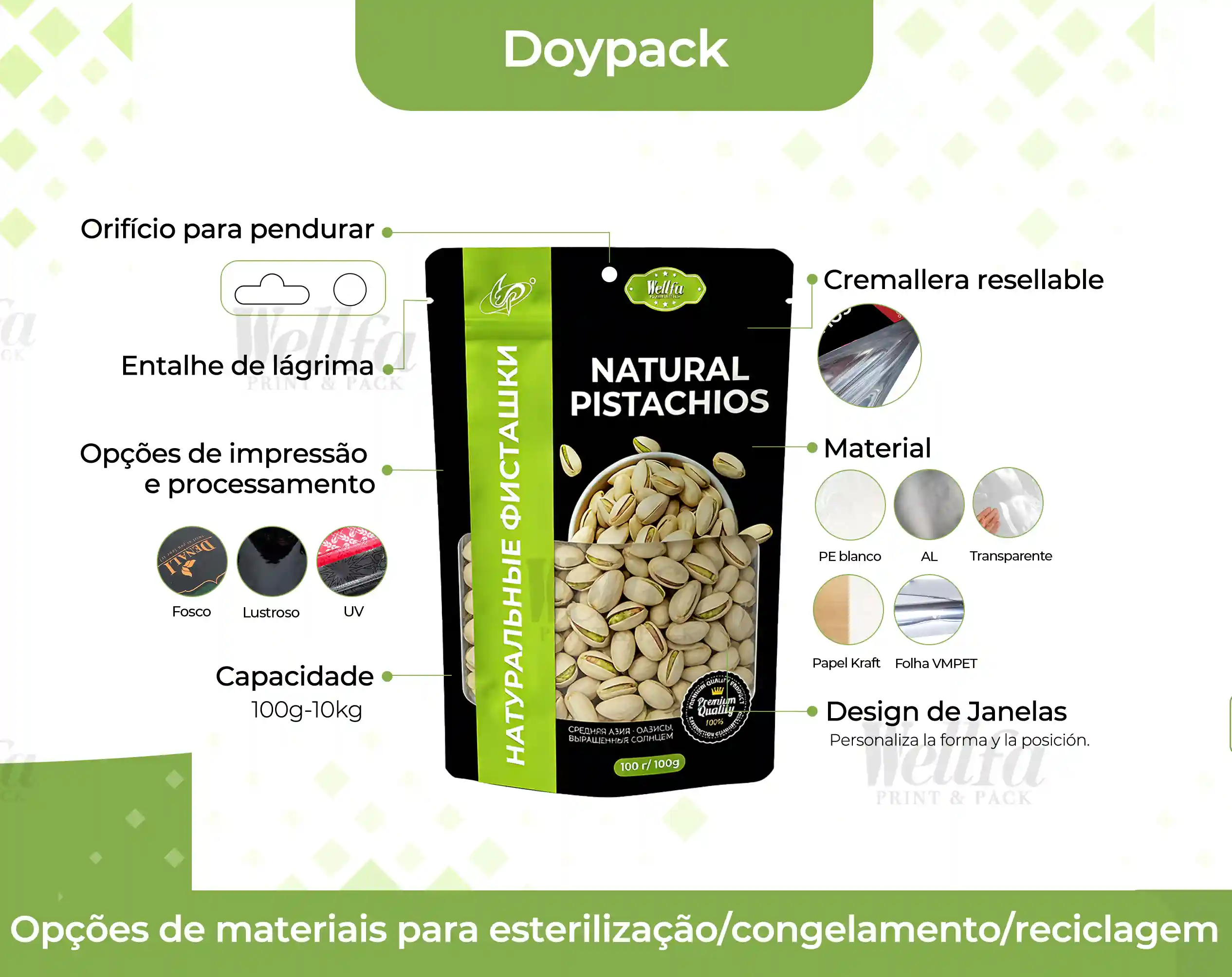 Doypack